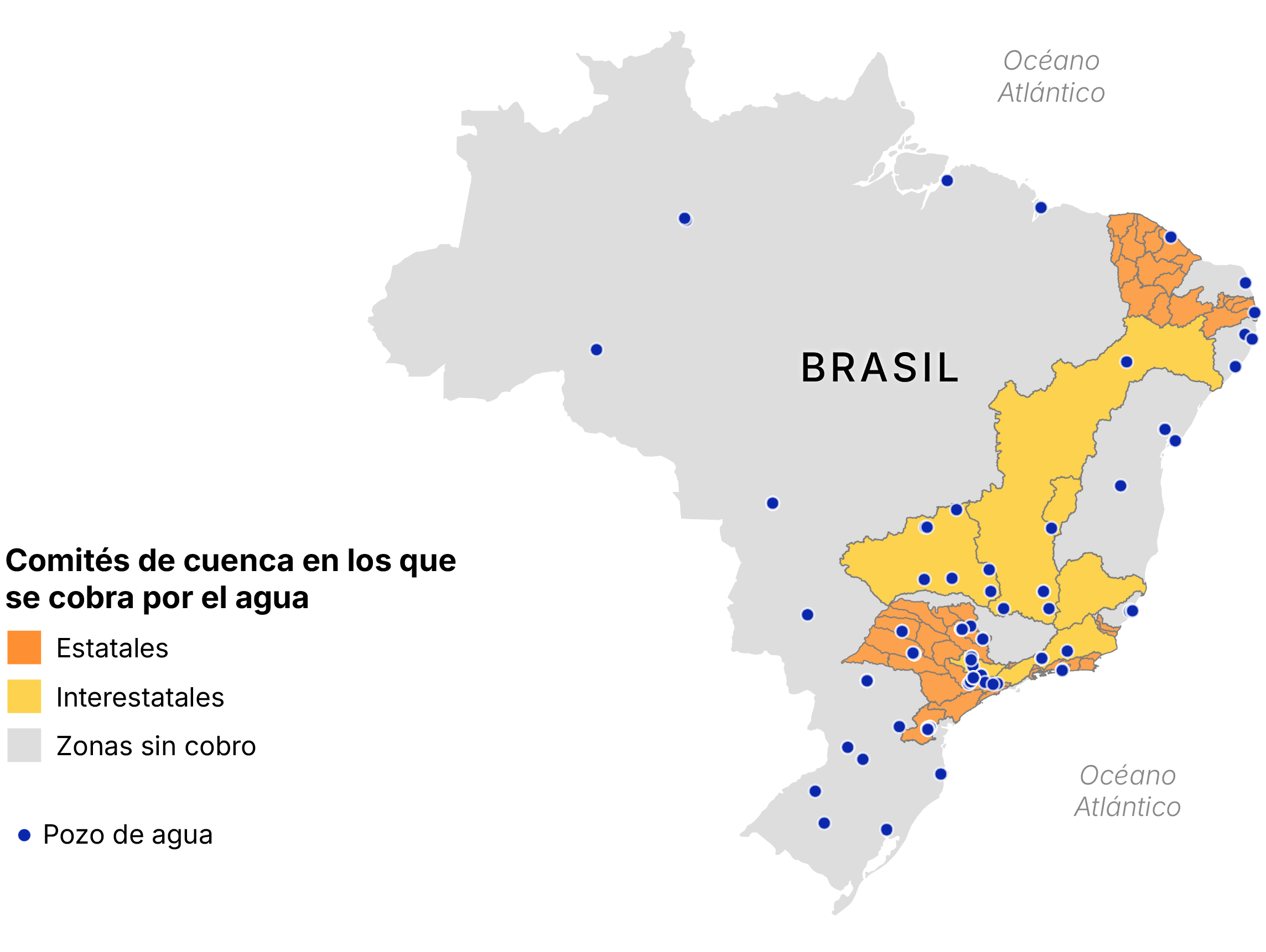 Comités en Brasil